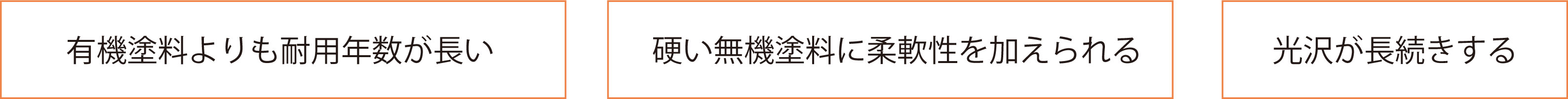 ラジカルハイブリット塗装は長く持って低価格