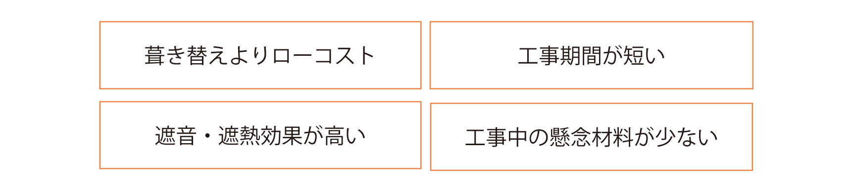 カバー工法のメリット